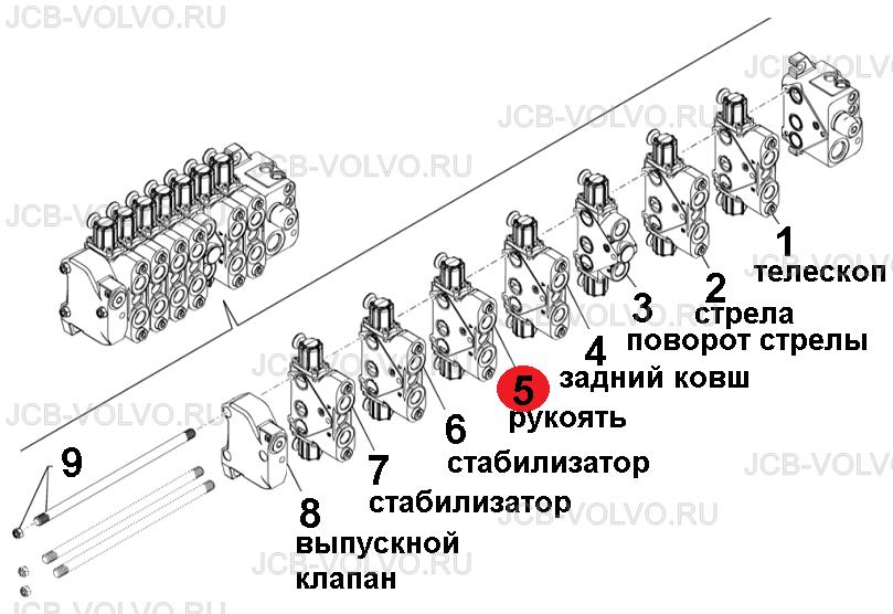 Секция распределителя (рукоять) 84232355