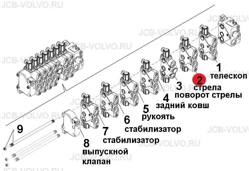 Секция заднего распределителя (стрела) 84233259