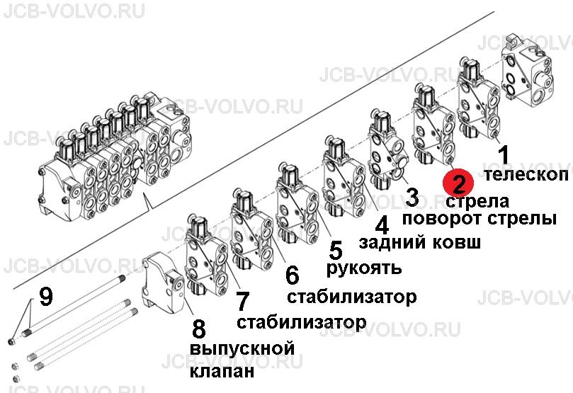 Секция заднего распределителя (стрела) 84373260