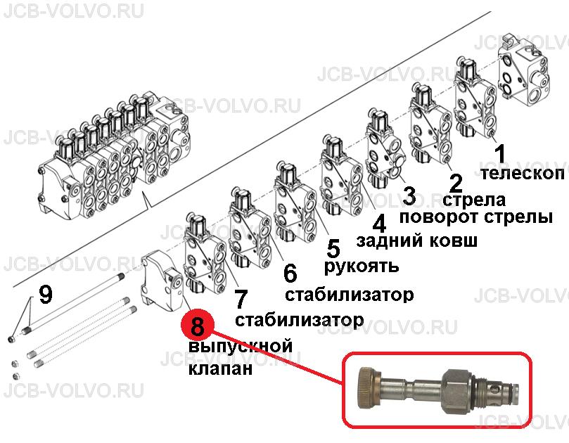 Клапан в выпускную секцию заднего распределителя 85811954