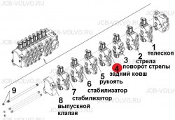 Секция заднего распределителя ( задний ковш) 84373278